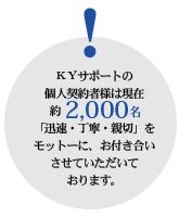 ＫＹサポートの個人契約者様は約2,000名